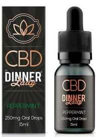 CBD Peppermint Oral Drops