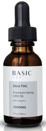 Premium Hemp Zero THC CBD Oil Tincture